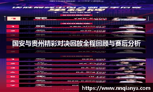 国安与贵州精彩对决回放全程回顾与赛后分析